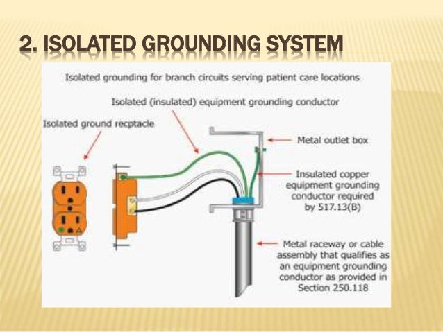pir sensor circuit diagram myideasbedroomcom online wiring diagramcan bus diagram myideasbedroomcom go wiring diagramisolated ground wire diagram wiring diagram can bus diagram myideasbedroomcom